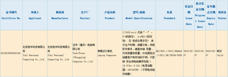 таблица характеристик ноутбука Xiaomi