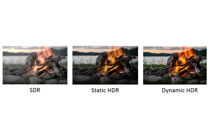 Качество изображения в SDR Static HDR и Dynamic HDR